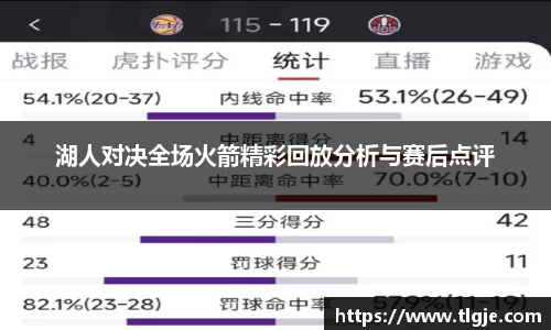 湖人对决全场火箭精彩回放分析与赛后点评