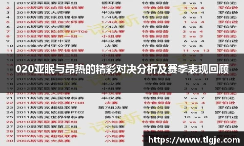 020亚眠与昂热的精彩对决分析及赛季表现回顾